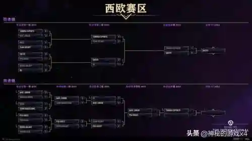 马西精灵阵容怎么搭配最好(精灵宝可梦队伍搭配)插图3