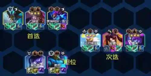 驯龙魔导阵容搭配图片大全(小小驯龙师的无敌阵容)插图5