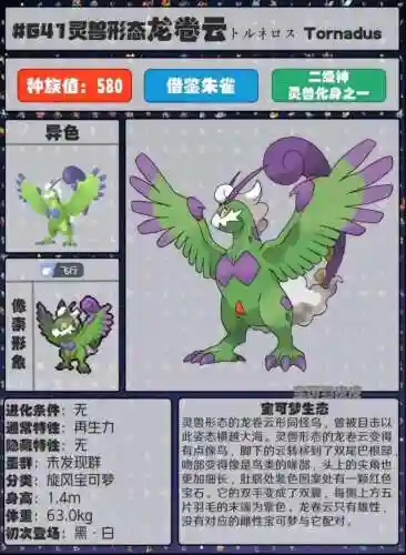宝可梦精灵图鉴全部(宝可梦1000种图鉴)插图46