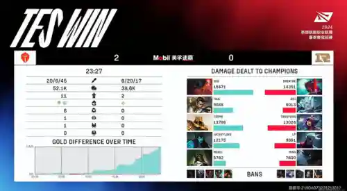 新赛季剑魔搭配什么阵容(剑魔最新出装上单)插图3