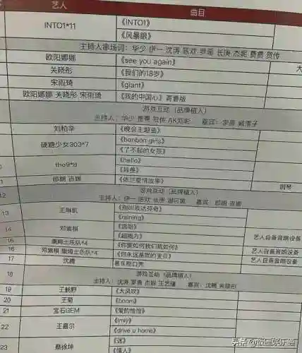 紫棋最强阵容搭配图片大全(五子棋最牛阵法)插图6