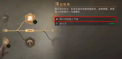 重返帝国弓枪队阵容搭配(重返帝国指挥枪阵容及替代)插图4