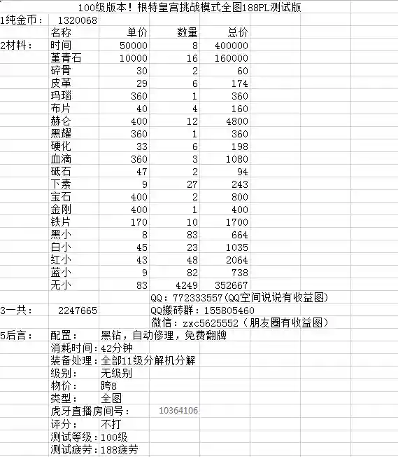 dnf根特皇宫搬砖收益(dnf手游根特搬砖怎么样)插图2