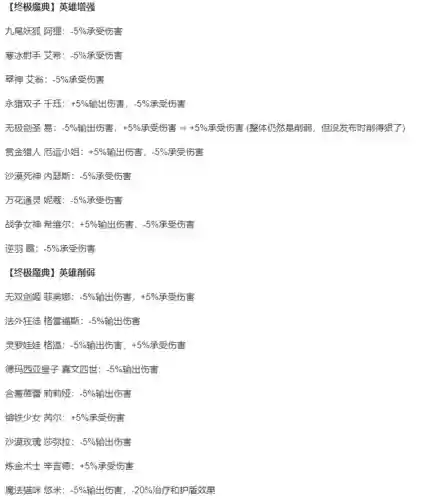 英雄联盟终极魔典(lol终极魔典国服时间)插图13