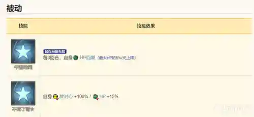 幻想公主阵容搭配图表大全(公主连接17图掉落表)插图49