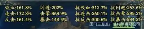 闪避流阵容搭配灵兽(闪避流带什么神仙组合)插图3