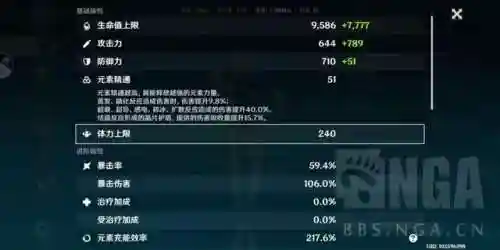 早柚深渊的阵容搭配(零命早柚圣遗物及武器搭配)插图5