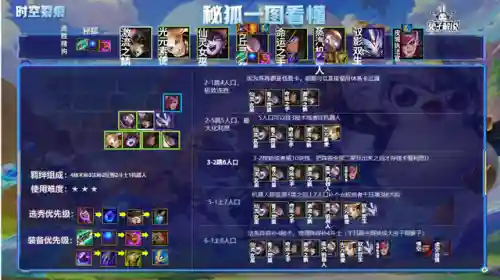 金铲铲之战狐狸搭配阵容(王者最强阵容搭配)插图3
