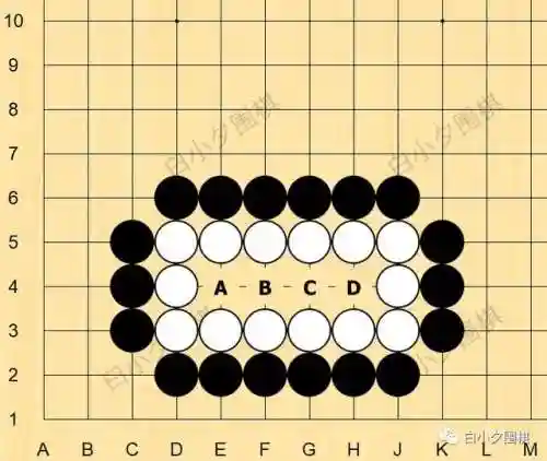 围棋闪电阵容搭配推荐图(围棋必胜阵法)插图2