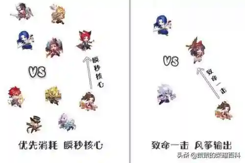 雅典娜火舞阵容搭配(圣斗士星矢阵容搭配)插图90