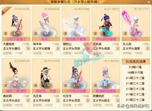 梦幻西游战神阵容搭配图(梦幻西游最强伙伴阵容)插图10