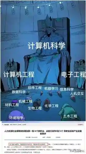 2023洛奇英雄传超一线职业(洛奇英雄传平民最强职业)插图5