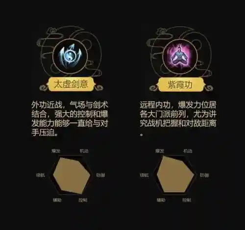 一刀入世阵容搭配(一刀传世最佳阵容2024)插图33