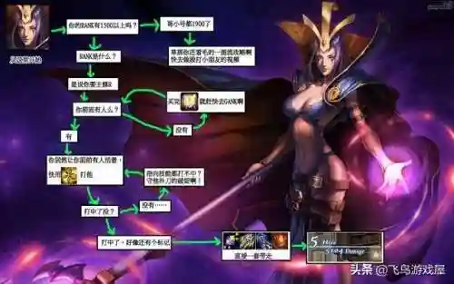 刺客联盟游戏(刺客联盟人物介绍)插图2 刺客联盟游戏(刺客联盟人物介绍)插图2