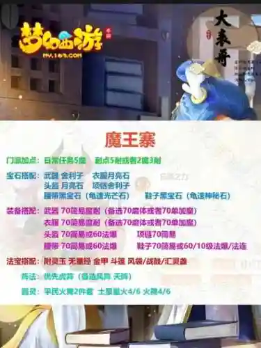 梦幻西游十二门派阵容搭配(梦幻西游各门派角色推荐图)插图11