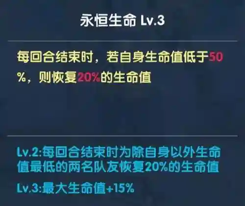 生命女神阵容搭配图片高清(女神联盟2最强阵容)插图3