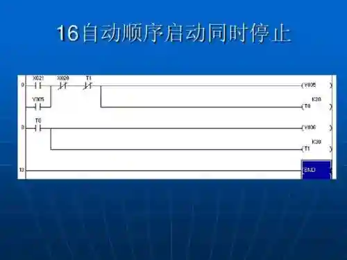简单代码大全(如何编写一个简单的代码)插图21