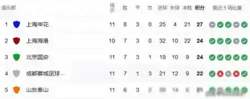 中秋之战阵容怎么搭配(潼关之战主流阵容)