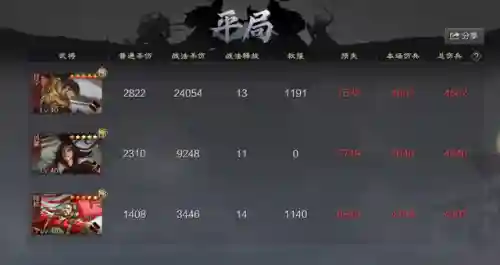 甘宁物理刀阵容搭配率土之滨(甘宁最稳的一套阵容率土之滨)插图8