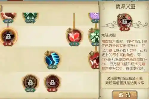 燃烧意志红发阵容怎么搭配(燃烧意志平民推荐阵容)插图2