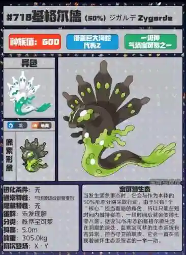 宝可梦精灵图鉴全部(宝可梦1000种图鉴)插图61