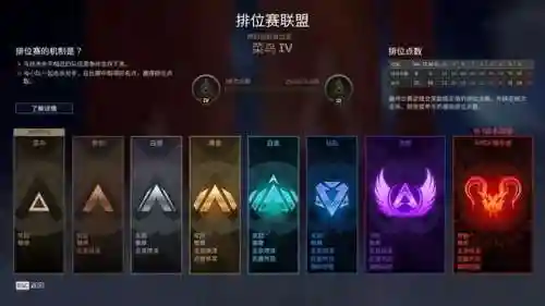 四排英雄阵容搭配最新(五排上分最佳阵容)插图11