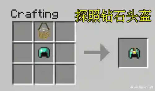 我的世界铁砧合成表(mc铁砧怎么合成)插图3