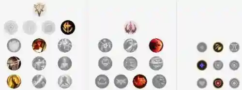 盲僧双排阵容搭配(秒人流盲僧出装)插图5