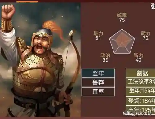 刘岱搭配什么阵容合适(姜维刘备蜀骑t0阵容)插图1