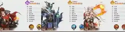 狐狸阵容最新搭配推荐图片(S10云顶狐狸阵容及出装)插图1