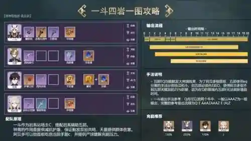 岩主四岩阵容搭配(雷主平民最强阵容搭配)插图7