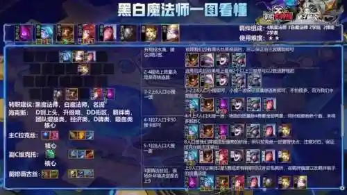 口袋妖怪黑白恶心阵容搭配(口袋妖怪双打阵容)插图3