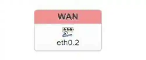 校园网登录页面(校园网wifi认证)插图4