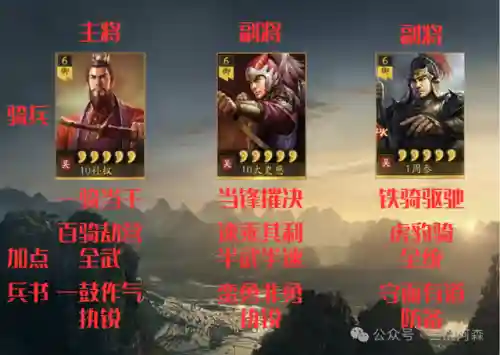 三战孙权最强阵容搭配(孙权最稳的一套阵容)插图4