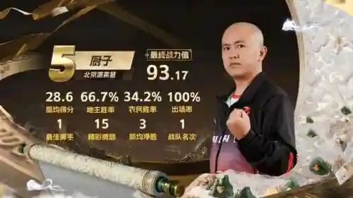 双人内战最强阵容搭配攻略(多多自走棋新版本最强阵容)插图8