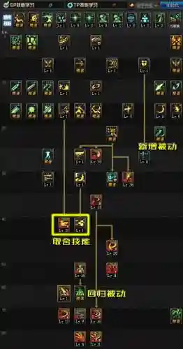 回归剑神搭配阵容推荐最新(剑侠传奇后期最强阵容搭配)插图1