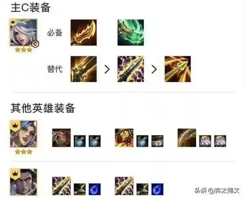 下棋破败之王阵容搭配攻略(下棋最新版本最强阵容)插图1
