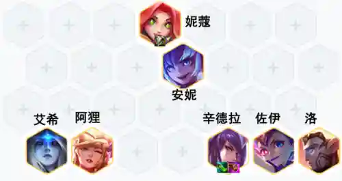 激战星海铲子阵容搭配(三国激战平民最强阵容)插图8