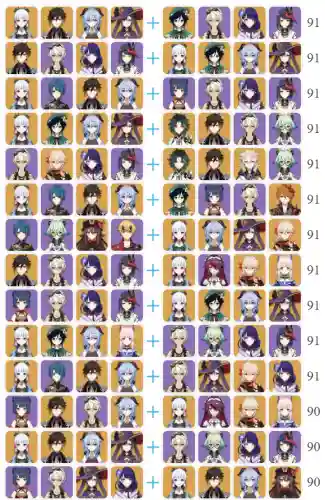 原神风主阵容搭配2021(原神风系角色排名最新)插图3