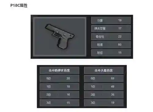 小天枪枪阵容搭配(天枪阵容战法)插图2