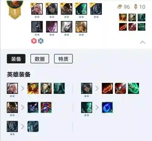 寒冰游侠秘术阵容搭配推荐(寒冰法师最佳搭配)插图1