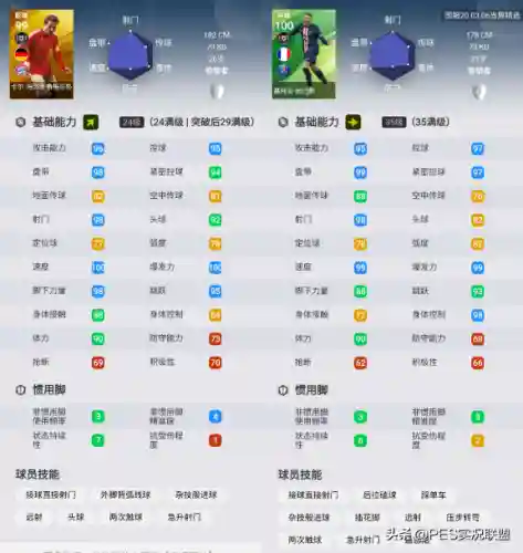 实况锋线阵容搭配推荐最新(实况足球433无敌阵容)插图6