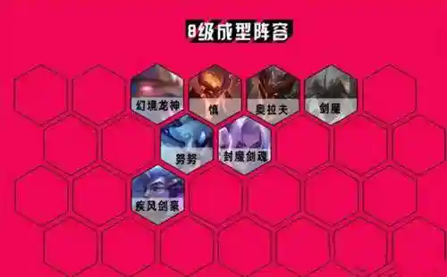 狂刃战士阵容搭配出什么(什么阵容克制6斗士)插图2