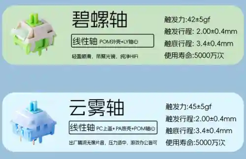 终极机械阵容搭配图表大全(合金机兵平民最佳阵容)插图14