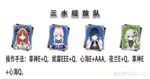 25级草神最佳搭配阵容(草神最强平民配队)插图9