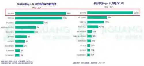 二三四人迷你游戏最新版(3个人同屏一起玩的手机游戏)插图8