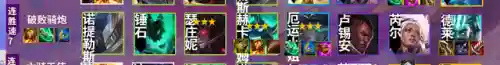 云顶之弈7.5阵容搭配图表(云顶之弈9.24最强阵容)插图18