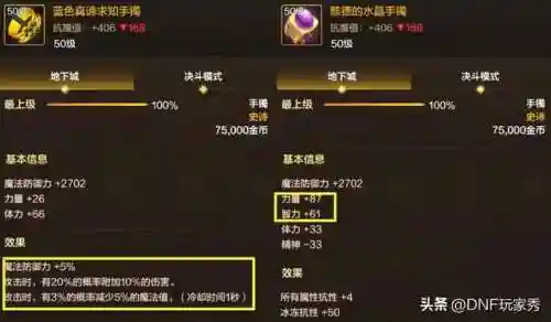 dnf跨界石(武器跨界石怎么用)插图5