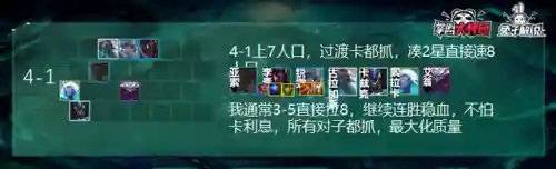 黎明版本最强阵容装备搭配(黎明之海后期最强职业搭配)插图8