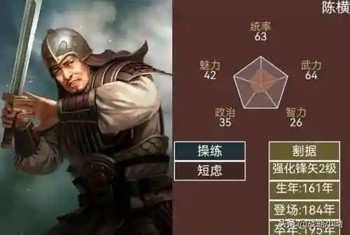 刘岱搭配什么阵容合适(姜维刘备蜀骑t0阵容)插图6